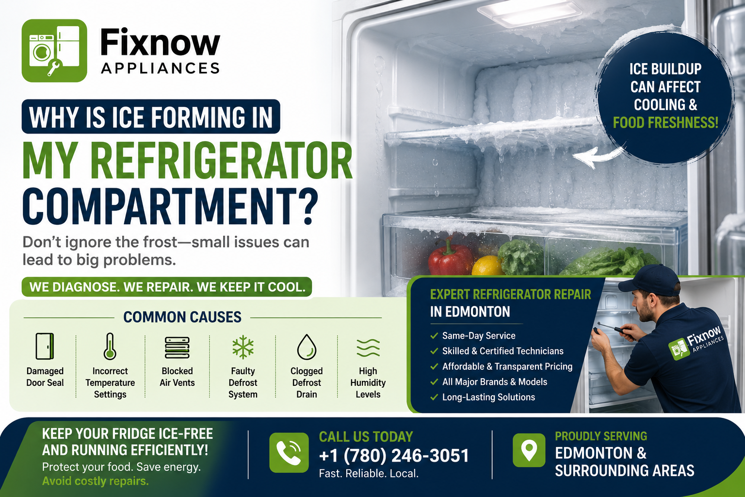 Why Is Ice Forming in My Refrigerator Compartment? | FixNow Appliances